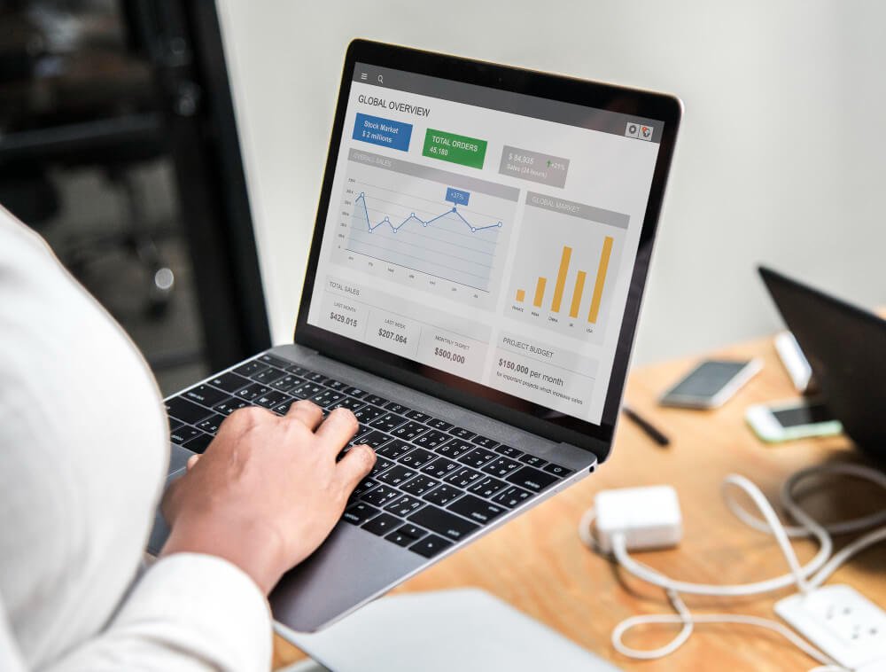 Growth strategy dashboard