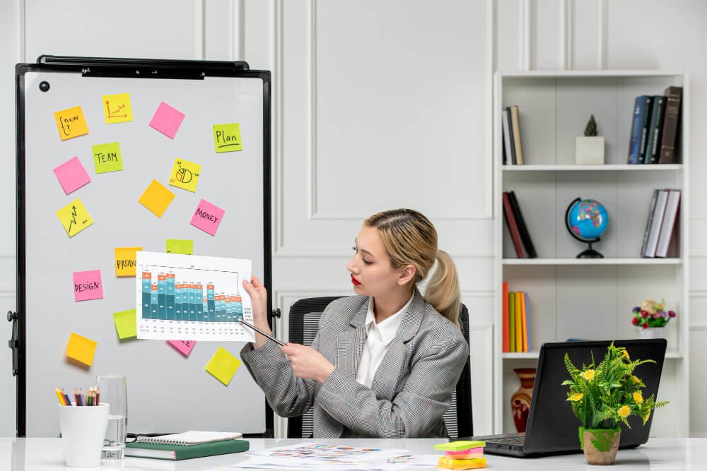 Team running a weekly social media content and engagement cycle