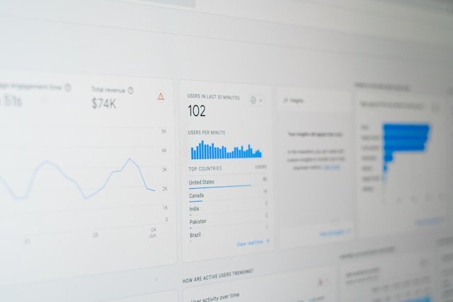 Conversion rate optimisation testing on a website