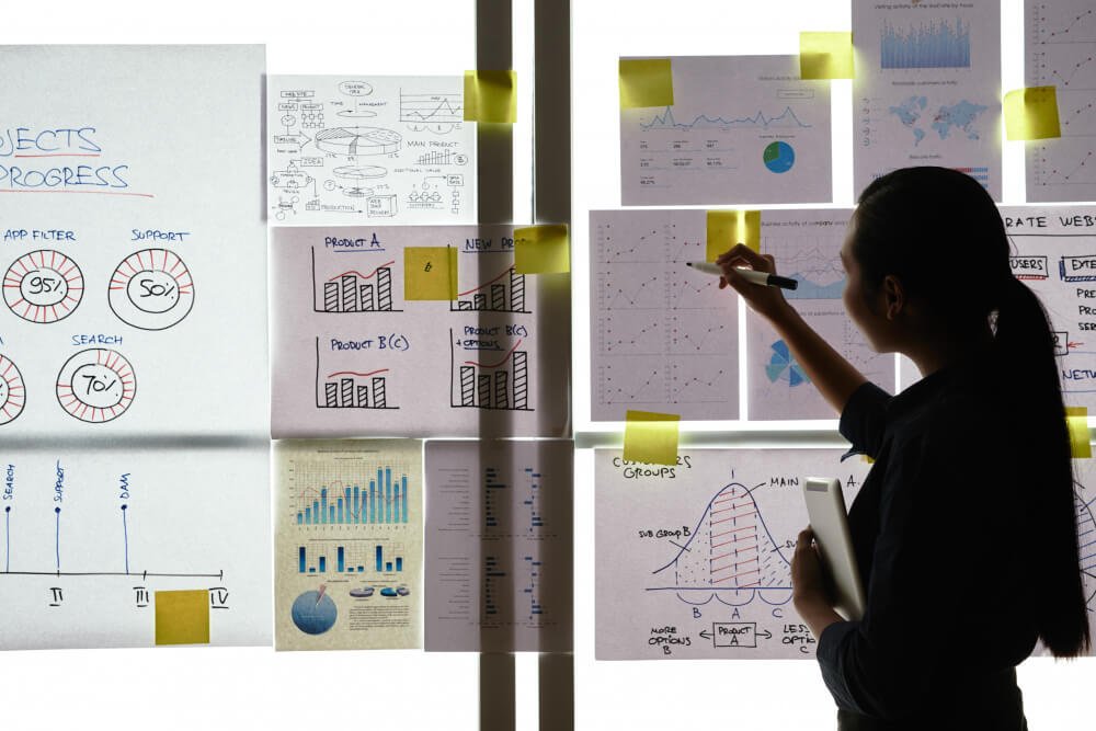 AEO strategy and query research on screen