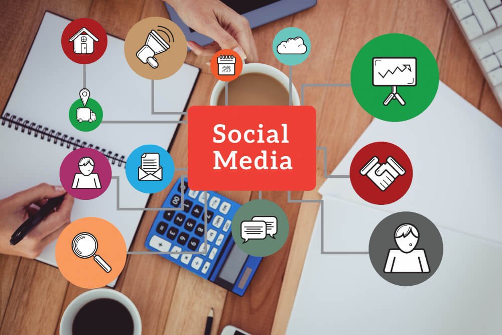 Website redesign and conversion rate optimization review