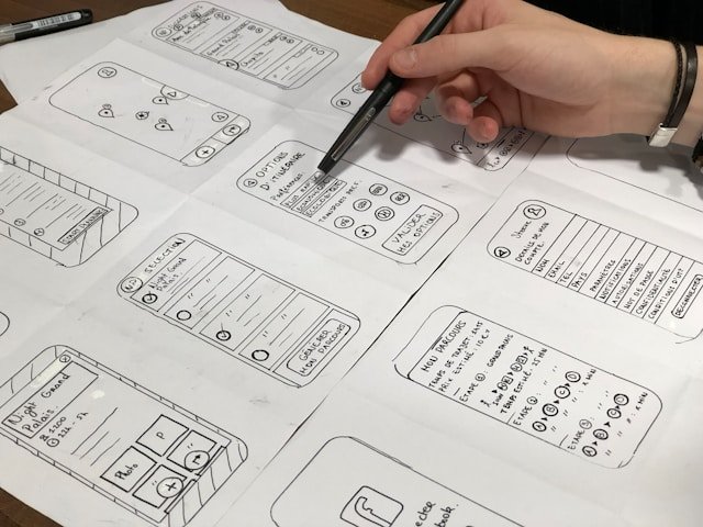 Team mapping out a sitemap and wireframe plan