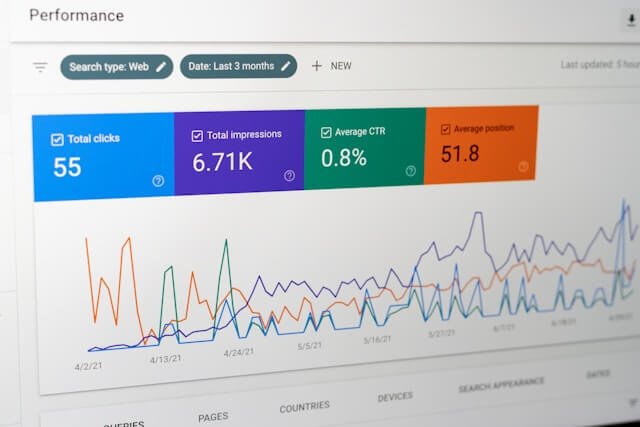 Performance marketers reviewing paid campaign ROAS together